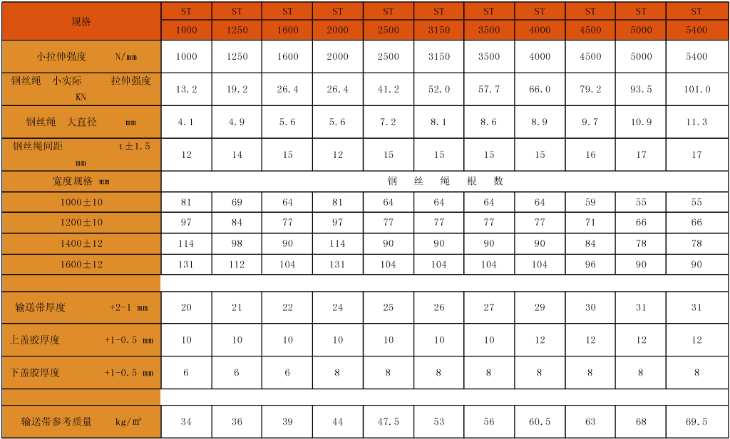 15381041248205076.png